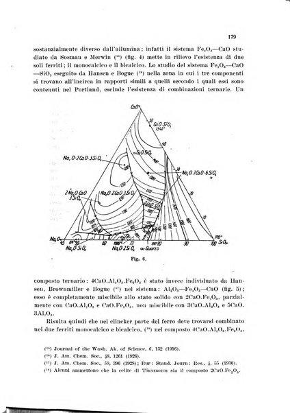 Annali di chimica applicata