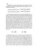 giornale/CFI0343582/1931/unico/00000214