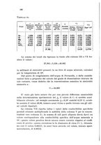 giornale/CFI0343582/1931/unico/00000216