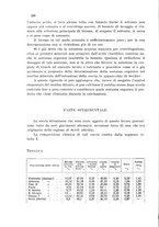 giornale/CFI0343582/1931/unico/00000248