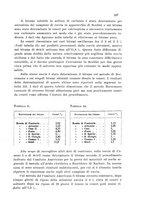 giornale/CFI0343582/1931/unico/00000249