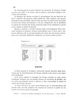 giornale/CFI0343582/1931/unico/00000250