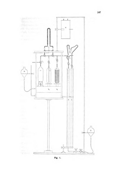 Annali di chimica applicata