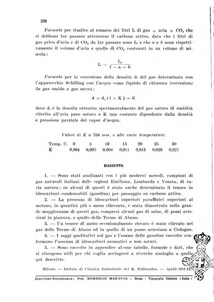 Annali di chimica applicata