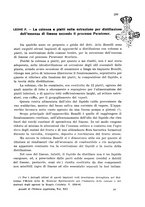 giornale/CFI0343582/1931/unico/00000285