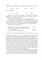 giornale/CFI0343582/1931/unico/00000306