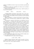 giornale/CFI0343582/1931/unico/00000307