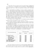 giornale/CFI0343582/1931/unico/00000320