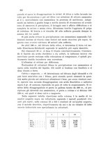 giornale/CFI0343582/1931/unico/00000352