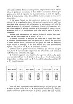 giornale/CFI0343582/1931/unico/00000401