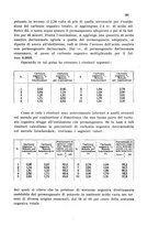 giornale/CFI0343582/1931/unico/00000415