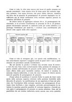 giornale/CFI0343582/1931/unico/00000417