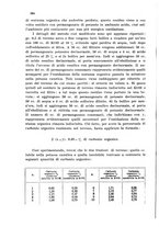 giornale/CFI0343582/1931/unico/00000418