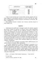 giornale/CFI0343582/1931/unico/00000421