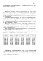 giornale/CFI0343582/1931/unico/00000425