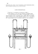 giornale/CFI0343582/1931/unico/00000462