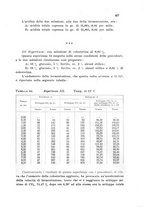 giornale/CFI0343582/1931/unico/00000465