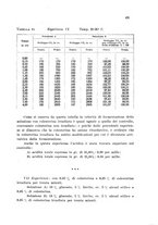 giornale/CFI0343582/1931/unico/00000469