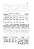 giornale/CFI0343582/1931/unico/00000477