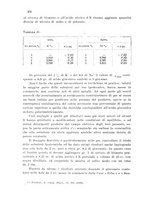 giornale/CFI0343582/1931/unico/00000512