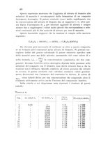 giornale/CFI0343582/1931/unico/00000520