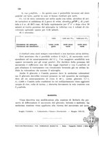 giornale/CFI0343582/1931/unico/00000584