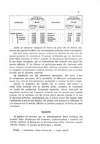 giornale/CFI0343582/1932/unico/00000037