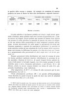 giornale/CFI0343582/1932/unico/00000041