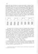 giornale/CFI0343582/1932/unico/00000082