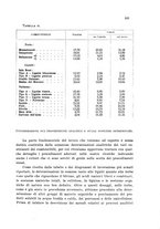 giornale/CFI0343582/1932/unico/00000119