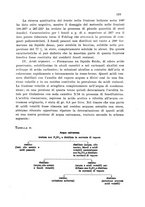 giornale/CFI0343582/1932/unico/00000149