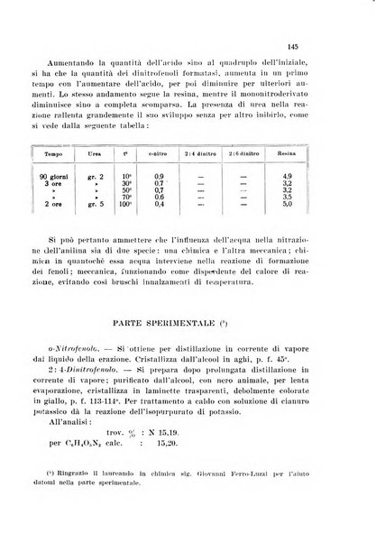 Annali di chimica applicata