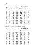 giornale/CFI0343582/1932/unico/00000166