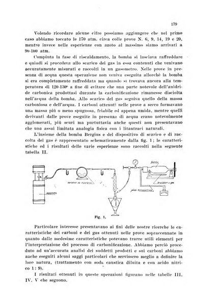 Annali di chimica applicata