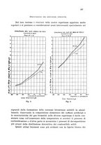 giornale/CFI0343582/1932/unico/00000205