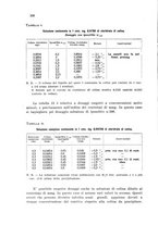 giornale/CFI0343582/1932/unico/00000226