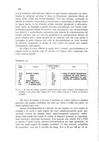 giornale/CFI0343582/1932/unico/00000236