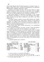 giornale/CFI0343582/1932/unico/00000348