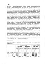 giornale/CFI0343582/1932/unico/00000376