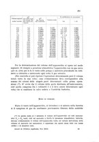 giornale/CFI0343582/1932/unico/00000395