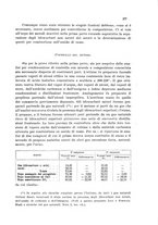 giornale/CFI0343582/1932/unico/00000399