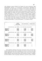 giornale/CFI0343582/1932/unico/00000537