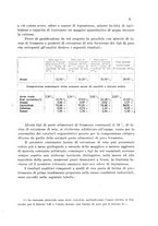 giornale/CFI0343582/1933/unico/00000011