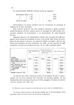 giornale/CFI0343582/1933/unico/00000014