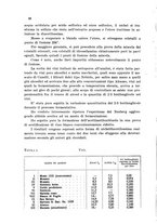 giornale/CFI0343582/1933/unico/00000024