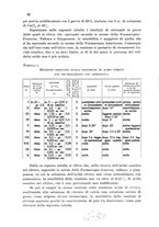 giornale/CFI0343582/1933/unico/00000028