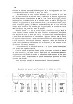 giornale/CFI0343582/1933/unico/00000034