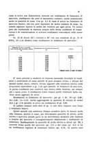 giornale/CFI0343582/1933/unico/00000037