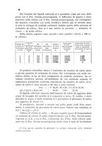 giornale/CFI0343582/1933/unico/00000042