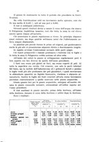 giornale/CFI0343582/1933/unico/00000063